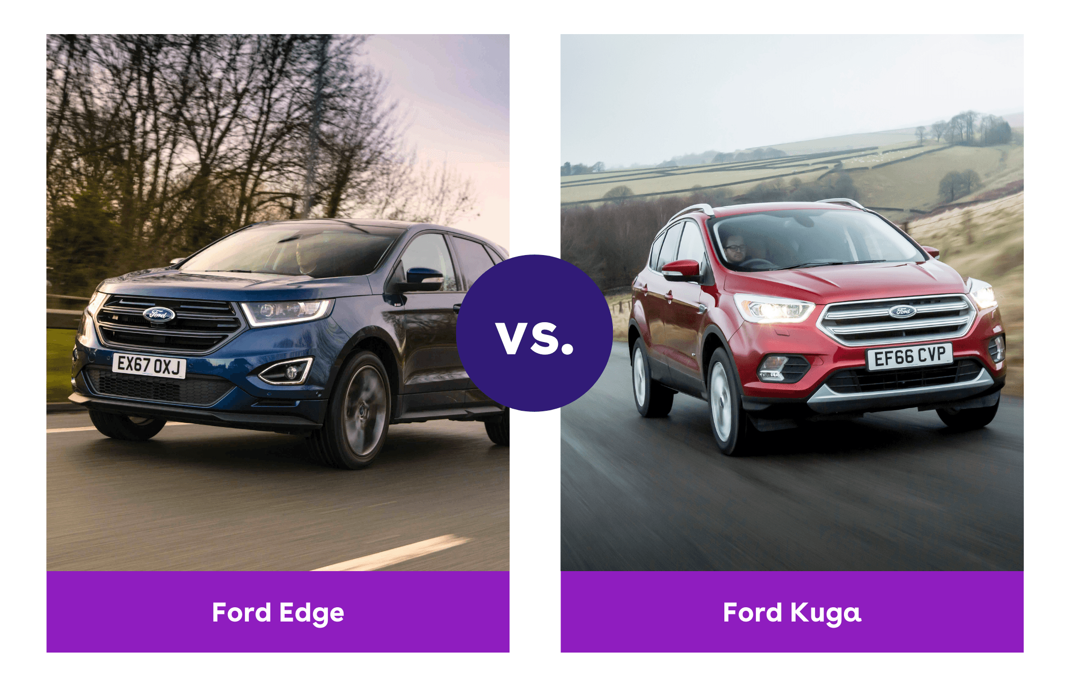 Side-by-side view of blue Ford Edge and red Ford Kuga