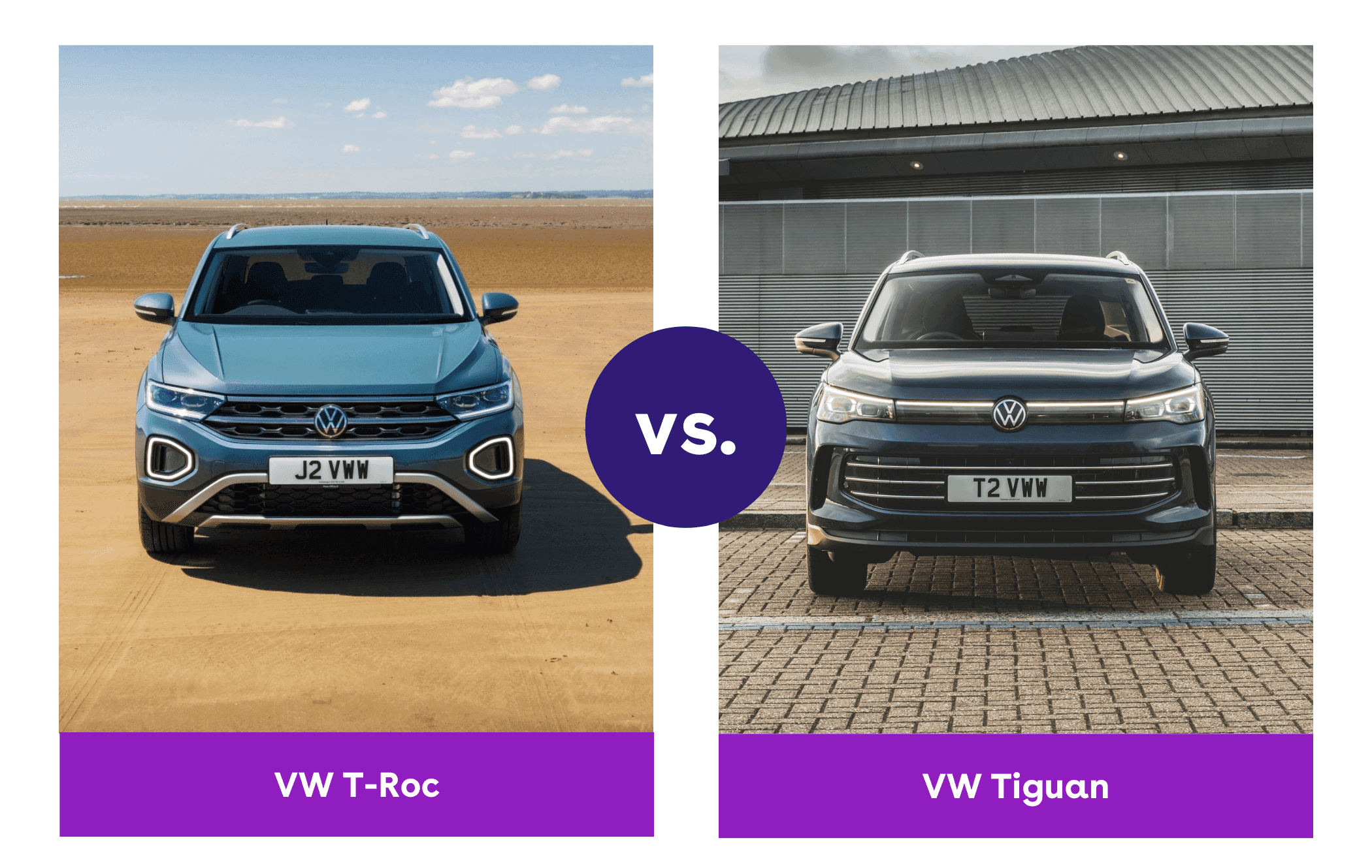 A comparison of the VW T-Roc vs. Tiguan