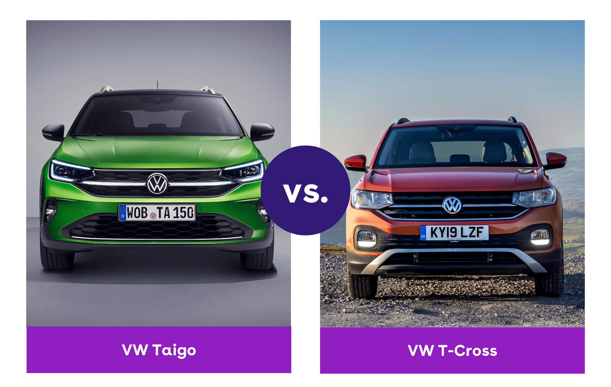 A comparison of the VW Taigo vs. T-Cross