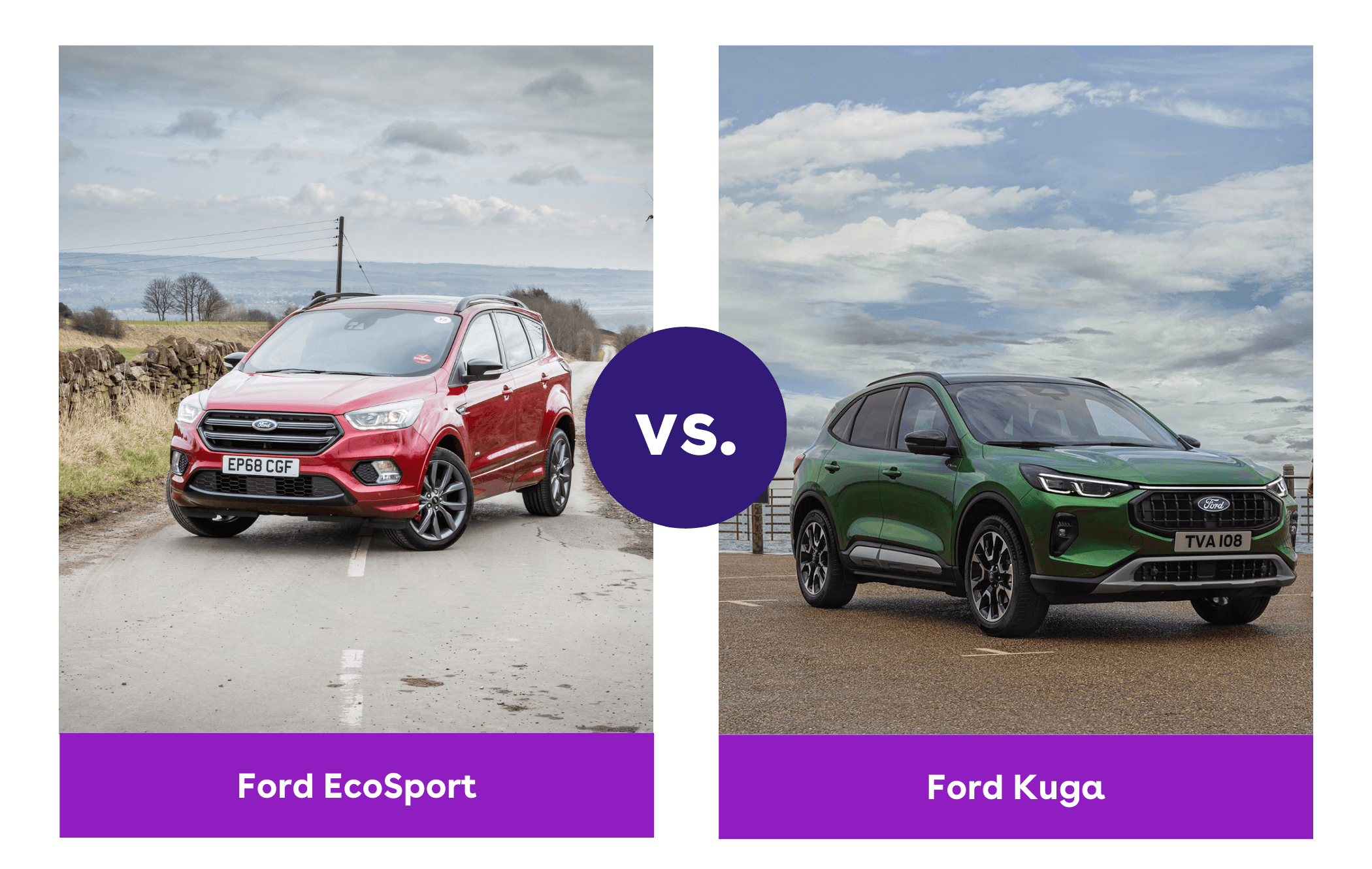 A comparison of the Ford EcoSport and Ford Kuga